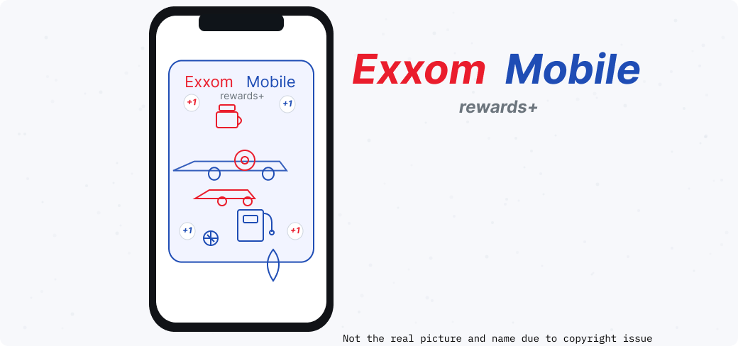 ExxonMobil Fuel Loyalty App
